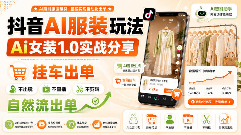 抖音AI服装玩法,Ai女装1.0实战分享,挂车出单,不出镜,不直播,不剪辑,自然流出单-来友网创