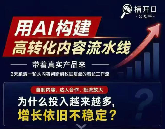 小红书AI内容生产2026年线下课完整现场还原版,用AI构建高转化内容流水线-来友网创