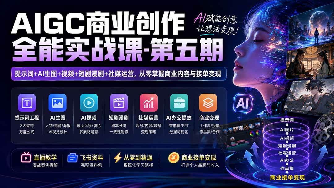 (19753期)AIGC商业创作全能实战课-第五期:提示词+AI生图+视频+短剧漫剧+社媒运营,从零掌握商业内容与接单变现-来友网创