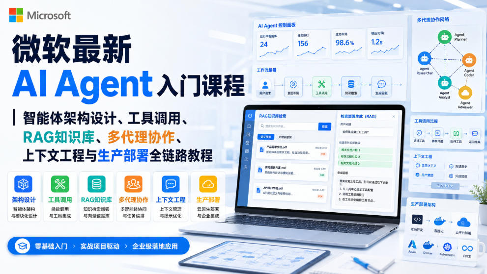 微软最新AI Agent入门课程|智能体架构设计、工具调用、RAG知识库、多代理协作、上下文工程与生产部署全链路教程【英文】-来友网创