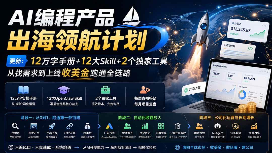 (20015期)AI编程产品出海领航计划-更新:12万字手册+12大Skill+2个独家工具,从找需求到上线收美金跑通全链路-来友网创