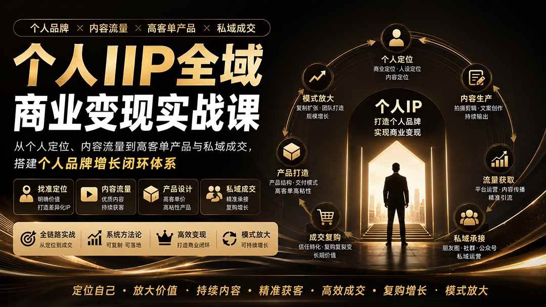 (20024期)个人IIP全域商业变现实战课 (无水印):从个人定位、内容流量到高客单产品与私域成交,搭建个人品牌增长闭环体系-来友网创