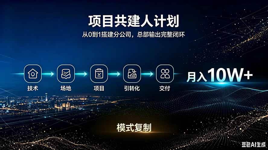 (20037期)做项目被割了100w。半年翻身。 合伙人月入10W的收入计划-来友网创