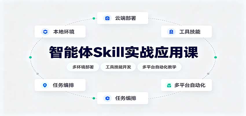 智能体Skill实战应用课:多环境部署,工具技能开发,多平台自动化教学-来友网创