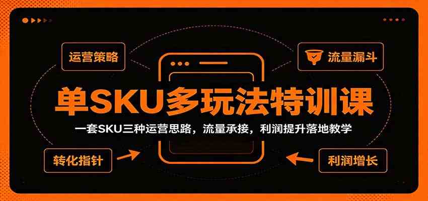 单SKU多玩法特训课:一套SKU三种运营思路,流量承接,利润提升落地教学-来友网创