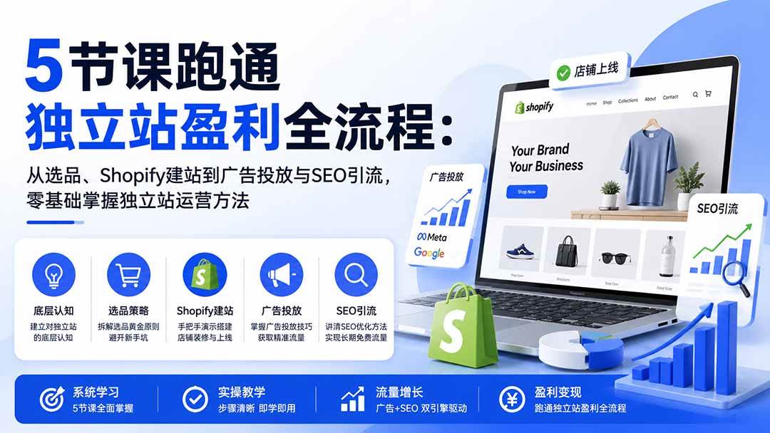 (20316期)5节课跑通独立站盈利全流程:从选品、Shopify建站到广告投放与SEO引流,零基础掌握独立站运营方法-来友网创