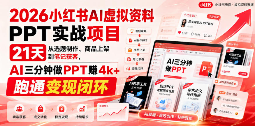 2026小红书AI虚拟资料PPT实战项目,21天从选题制作、商品上架到笔记获客,AI三分钟做PPT赚4k+跑通变现闭环-来友网创