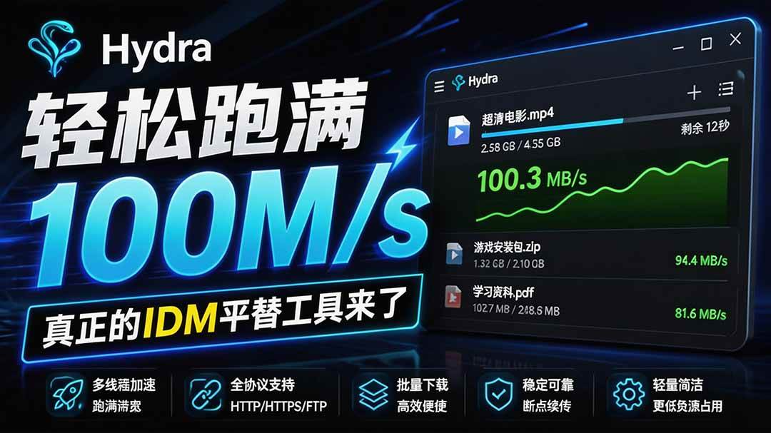 (20350期)轻松跑满100M/s,真正的IDM平替工具来了,开源多线程器,支持浏览器拓展,一键智能加速 Hydra Download Manager-来友网创