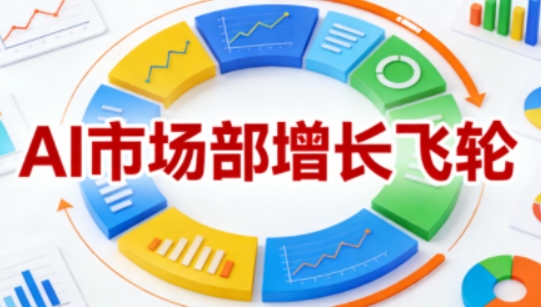 AI市场部增长飞轮,从1-100的电商内容提效实战,让优质内容成为你的流量引擎(更新2026年9月)-来友网创