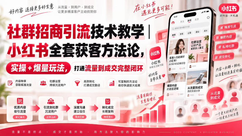 社群招商引流技术教学|小红书全套获客方法论,实操+爆量玩法,打通流量到成交完整闭环-来友网创