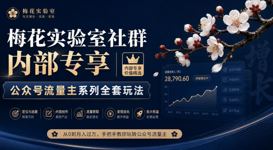 梅花实验室社群内部专享-公众号流量主系列全套玩法-来友网创