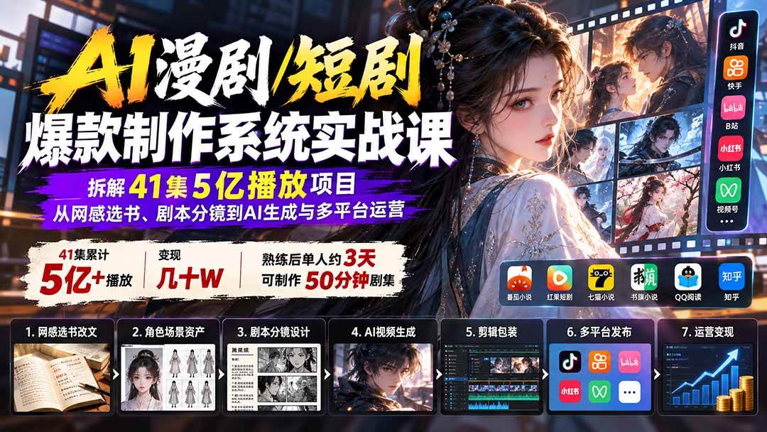 (20633期)AI漫剧/短剧爆款制作系统实战课:拆解41集5亿播放项目,从网感选书、剧本分镜到AI生成与多平台运营-来友网创