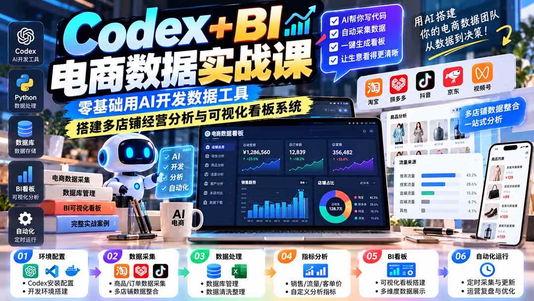 (20665期)Codex+BI电商数据实战课:零基础用AI开发数据工具,搭建多店铺经营分析与可视化看板系统-来友网创