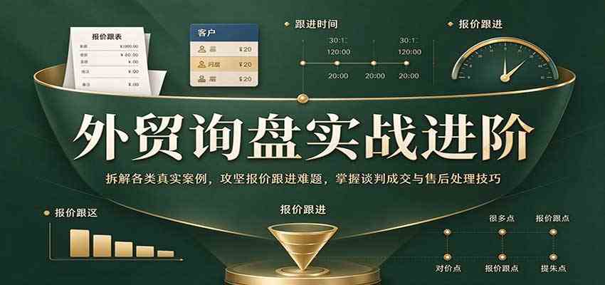 外贸询盘实战进阶:拆解各类真实案例,攻克报价跟进难题,掌握谈判成交与售后处理技巧-来友网创