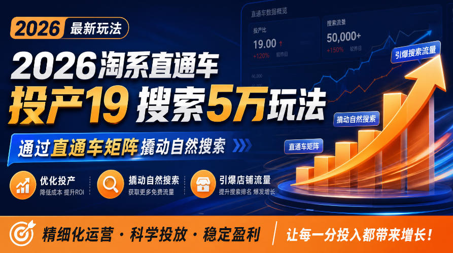 2026淘系直通车投产19搜索5万玩法,通过直通车矩阵撬动自然搜索,帮助商家优化投产,引爆店铺搜索流量-来友网创