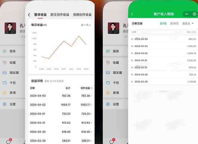 图片[2]-（9786期）2024年4月最强AI写作，每天1小时，日入1000-3000，教程有实操视频，-来友网创