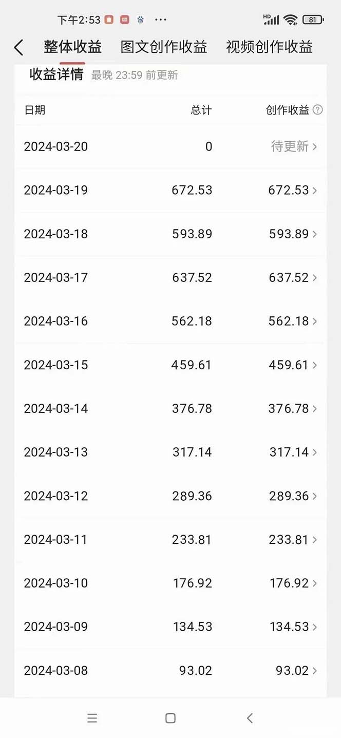 图片[3]-（10198期）AI歌手，0配置版，原创/二创，单作品播放千百万，多平台累计，月入20000+-来友网创