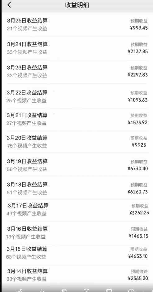 图片[3]-（10001期）视频号创作者分成3.0玩法，简单去重100%过原创，条条爆款，月入30000＋-来友网创