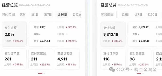 图片[2]-（10440期）2024小红书·文创：教你小红书养号和开店、抓住小风口 一年一百万 (9节课)-来友网创