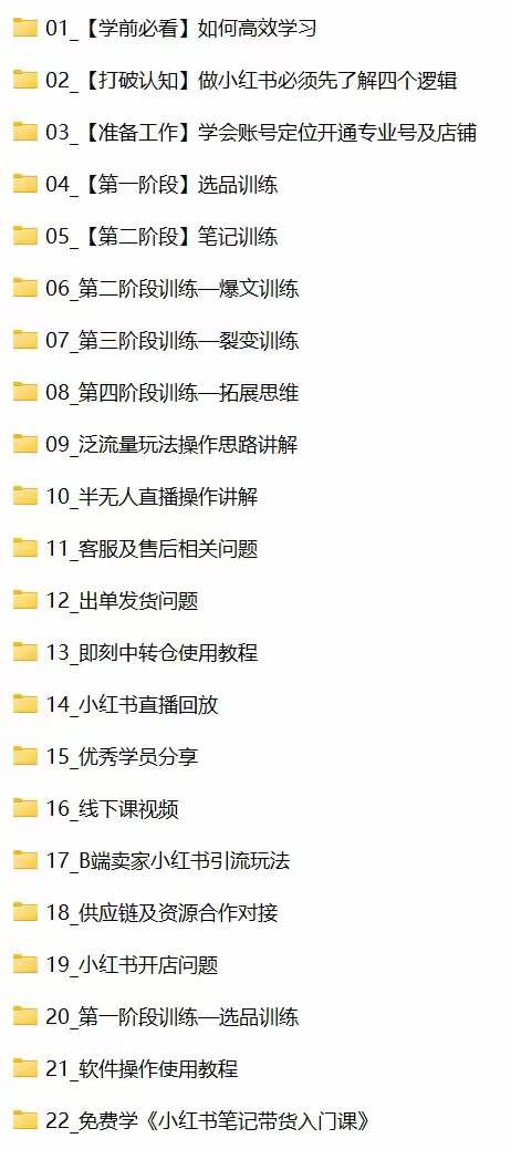 图片[3]-（10940期）小红书-笔记带货课【6月更新】流量 电商新机会 315节正课+64节隐藏课-来友网创