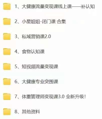 图片[2]-（10871期）大健康 流量 变现2.0：拓高变现 流量/成高客单/低粉高变现/只讲落地实战-来友网创