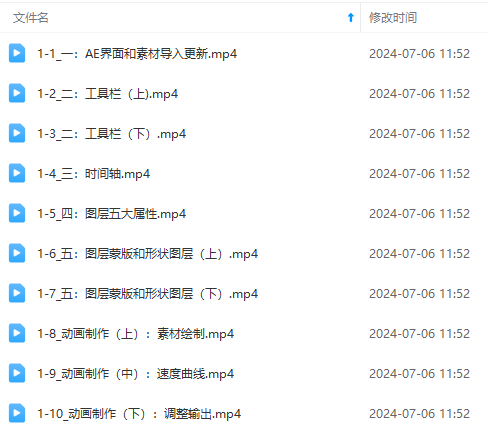 图片[5]-（11464期）最新AE动画培训班-第六期：插画绘画太保守如何突破（教程+素材）-来友网创
