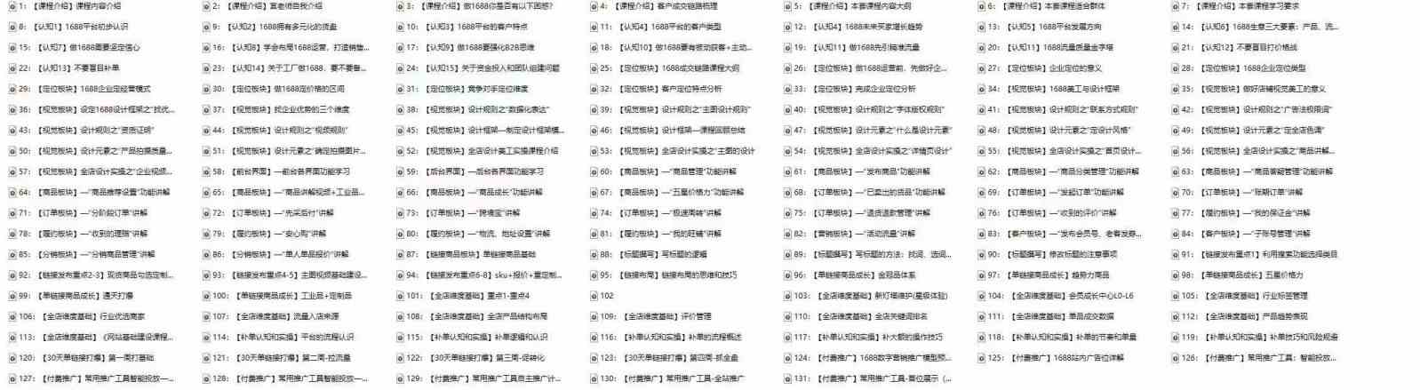 图片[3]-1688最新实战运营，0基础学会1688实战运营，电商年入百万不是梦（131节）-来友网创