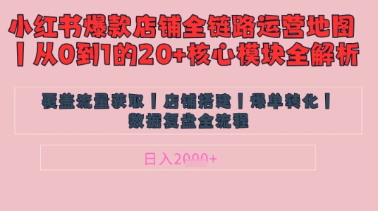 别再乱投流了！小红书店铺精细化运营让爆款笔记自己涨粉的底层逻辑​，日入1k-来友网创