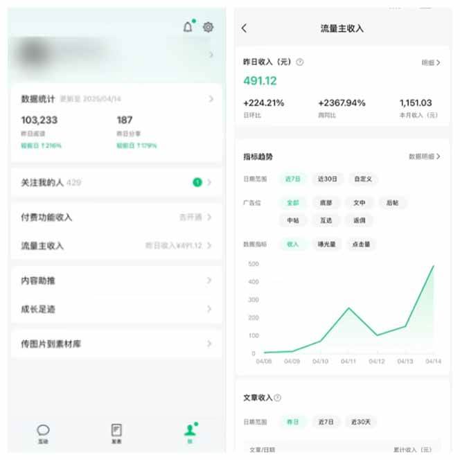 图片[3]-（14425期）全新托管躺赚项目，微信视频号公众号托管代运营，每天五分钟，收益大几百-来友网创