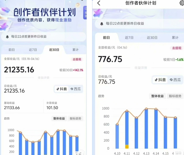 图片[2]-抖音海洋动物赛道新玩法，撸创作者伙伴计划，日入大几张，保姆级教程-来友网创