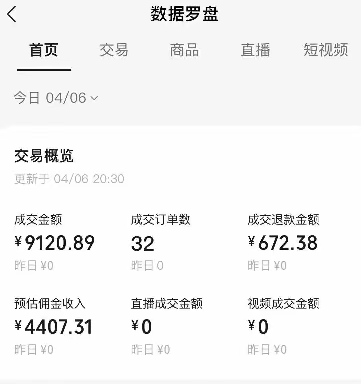 图片[2]-视频号短视频带货新玩法，用这个方法，一天佣金4407（附详细教程）-来友网创