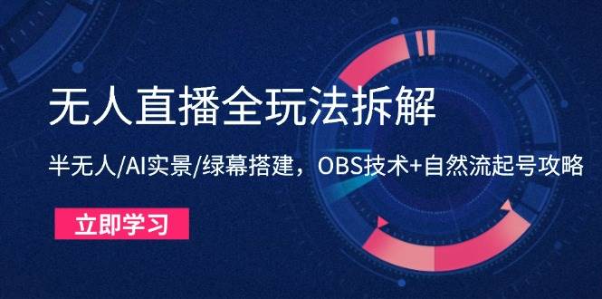 （14684期）无人直播全玩法拆解：半无人/AI实景/绿幕搭建，OBS技术+自然流起号攻略-来友网创