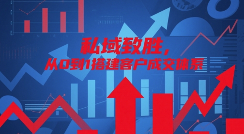 私域致胜，从0到1搭建客户成交体系-来友网创