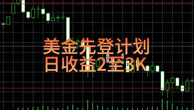 （15033期）稳定做了7年的项目！日入2000至4000，日结，可来线下教学！-来友网创
