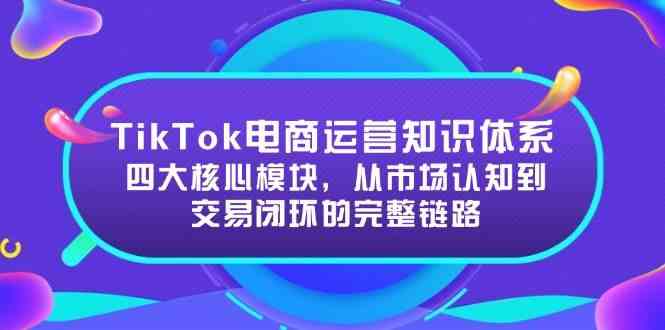 TikTok电商运营知识体系：四大核心模块，从市场认知到交易闭环的完整链路-来友网创