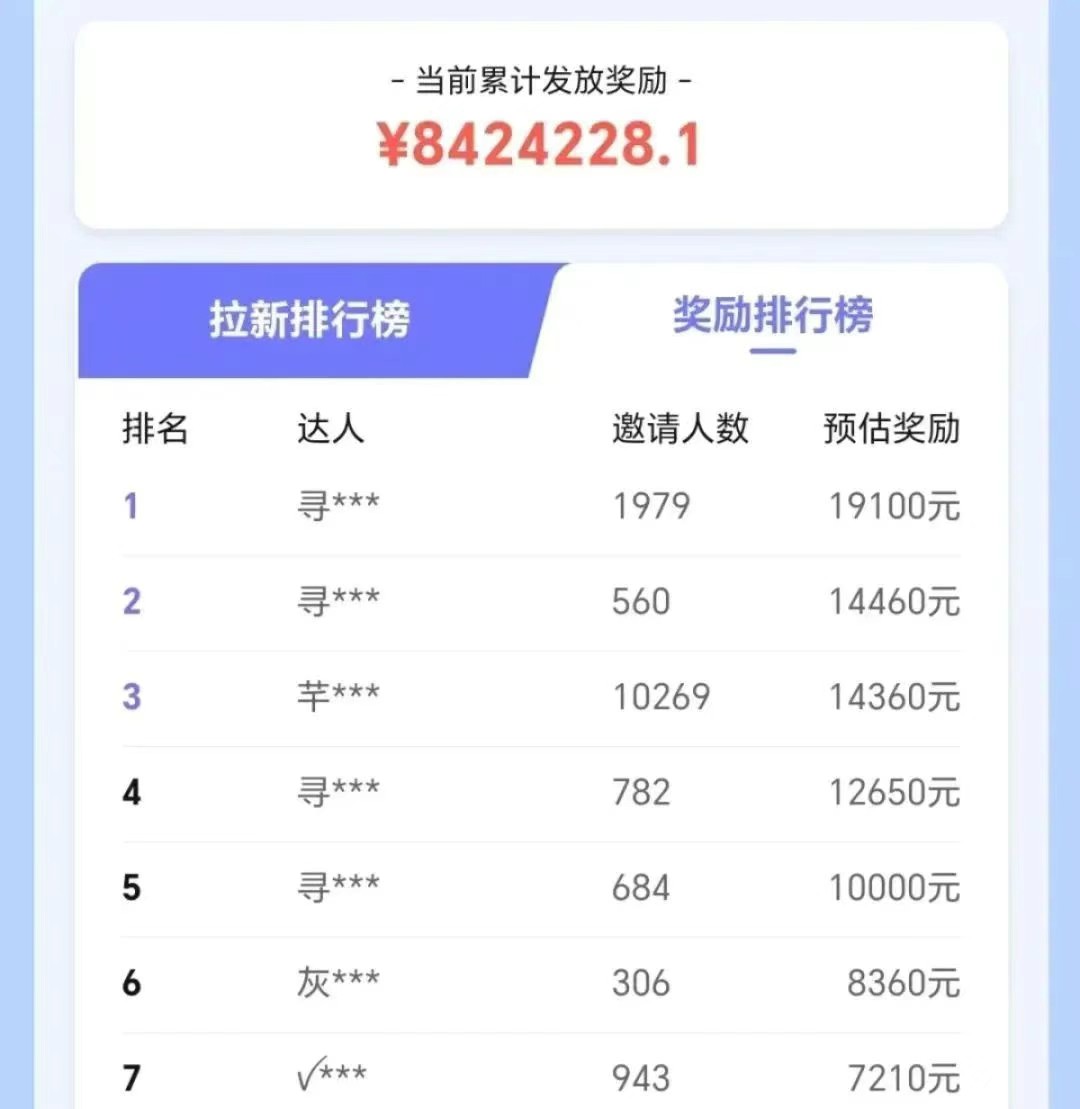 图片[2]-抖音带货拉新玩法，20元一单，没有门槛！抓紧上车吃肉-来友网创