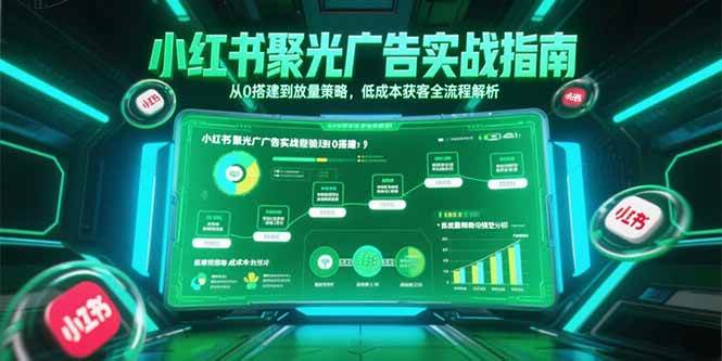 （15248期）小红书聚光广告实战指南，从0搭建到放量策略，低成本获客全流程解析-来友网创