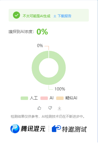 图片[2]-公众号高效创收快速通道，三分钟搞定原创爆文，助力日产300+-来友网创