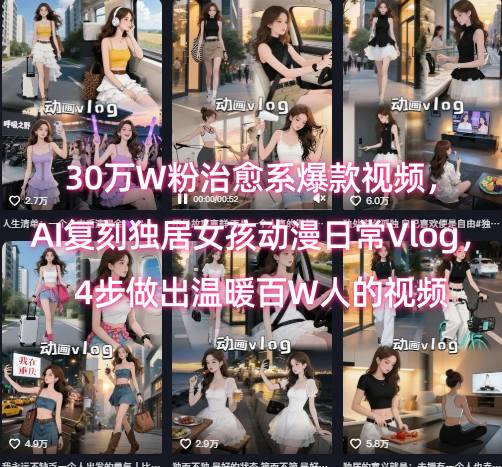 30万W粉治愈系爆款视频，AI复刻独居女孩动漫日常Vlog，4步做出温暖百W人的视频-来友网创
