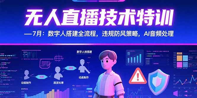 （15448期）无人直播技术特训-7月：数字人搭建全流程，违规防风策略，AI音频处理-来友网创