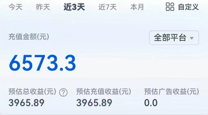 图片[2]-短剧新赛道—动漫短剧玩法，目前红利期月收益轻松达到6000+-来友网创