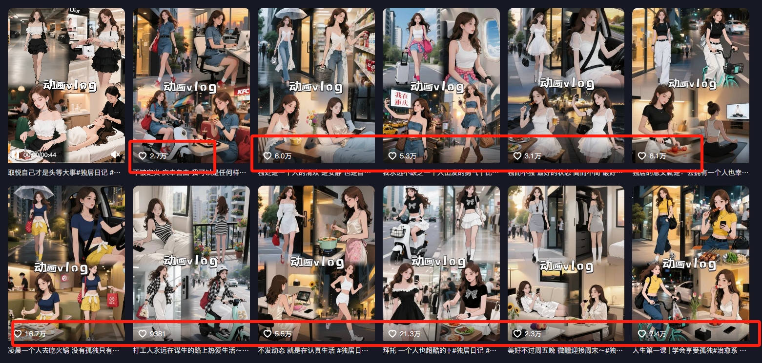 图片[3]-利用AI制作独居美女vlog短视频，零门槛轻松做爆款，22条作品涨粉33万-来友网创