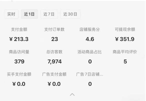 图片[2]-小红书虚拟店铺攻略，开店-上架-全自动发货出售学科虚拟资料完整流程-来友网创