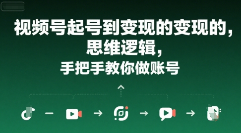 视频号起号到变现的思维逻辑，手把手教你做账号-来友网创