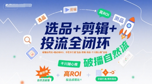 选品+剪辑+投流全闭环，破播自然流+撬动高ROI，手把手打通“选品-剪辑-测品-千川随心推”全链-来友网创