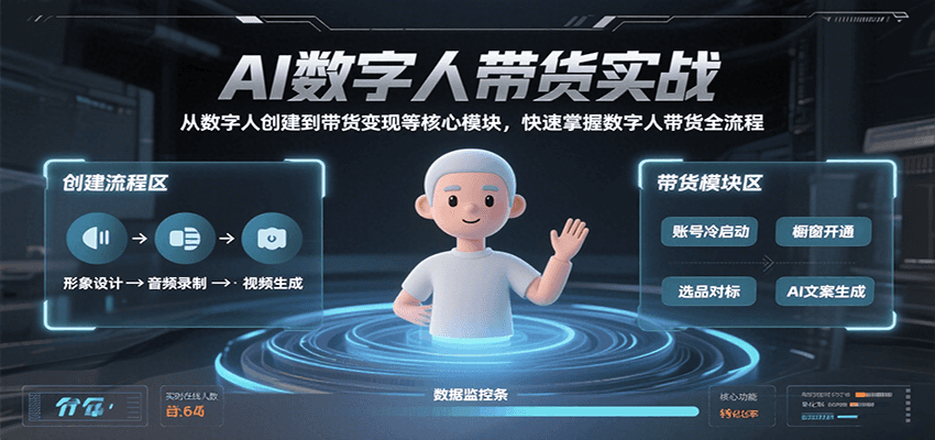 AI数字人带货实战，从数字人创建到带货变现各核心模块，快速掌握全流程-来友网创