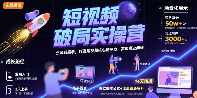 短视频破局实操营，业余到高手，打造短视频核心竞争力，实现商业闭环-来友网创