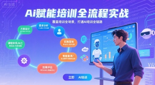 AI赋能培训全流程实站，覆盖培训全场景，打通 Al培训全链路-来友网创
