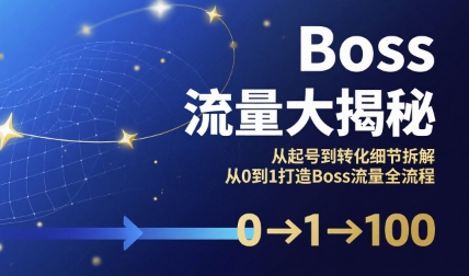 Boss流量大揭秘，从起号到转化细节拆解，从0到1打造Boss流量全流程-来友网创