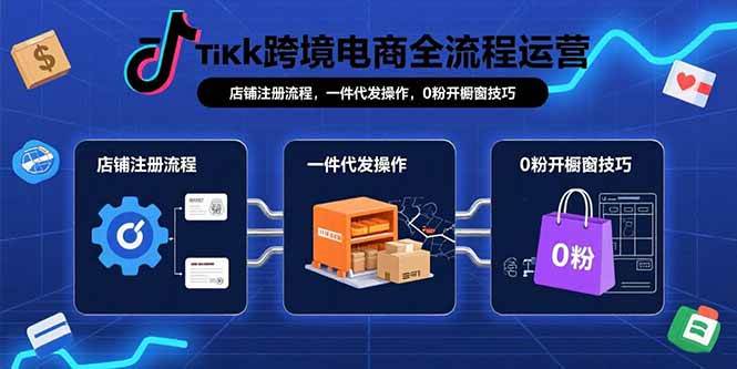 （15690期）TikTok跨境电商全流程运营：店铺注册流程，一件代发操作，0粉开橱窗技巧-来友网创